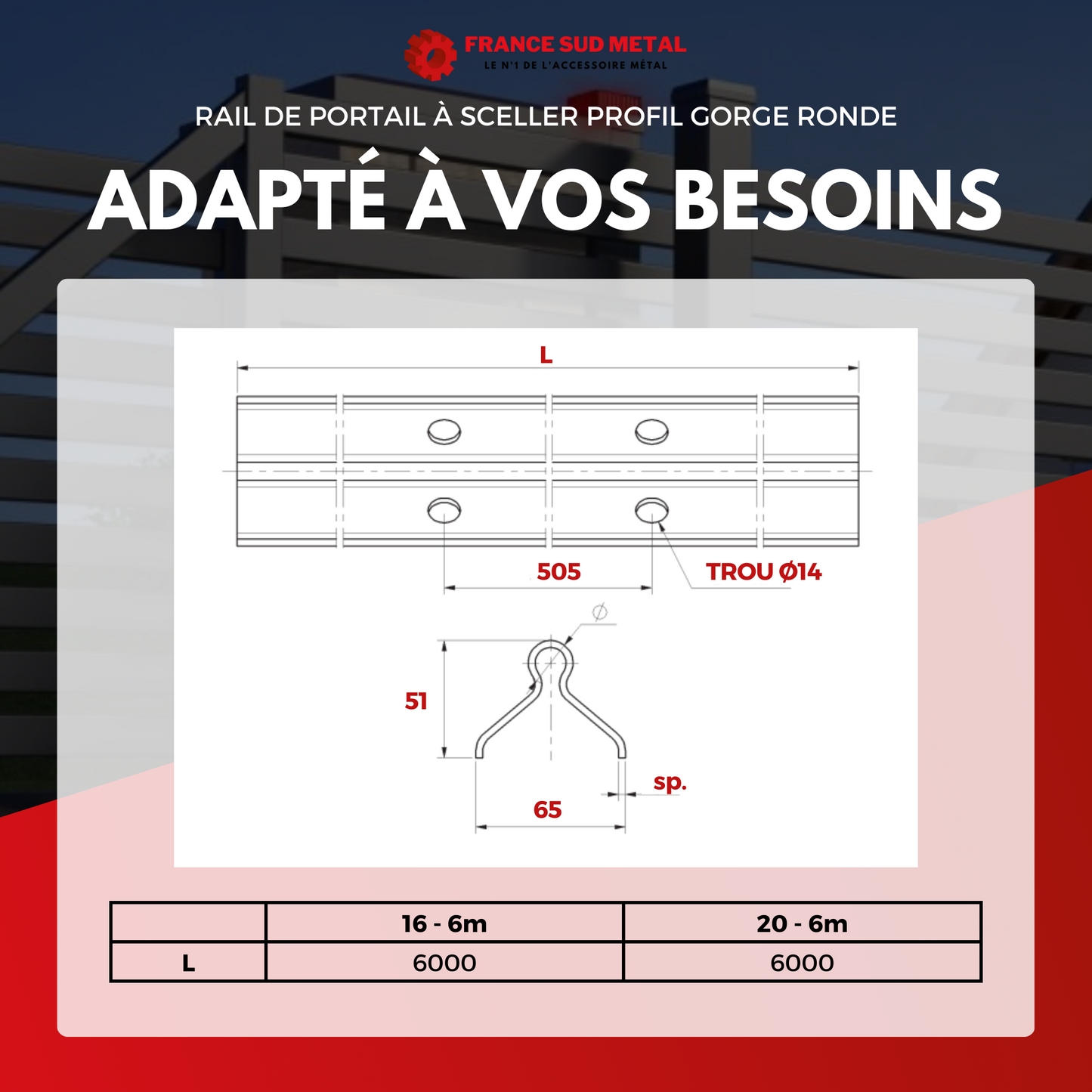 RAIL DE PORTAIL À SCELLER PROFIL- 3M